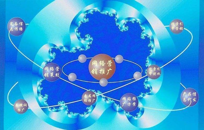 新洲新媒体运营企业需要掌握的网络推广技巧有哪些
