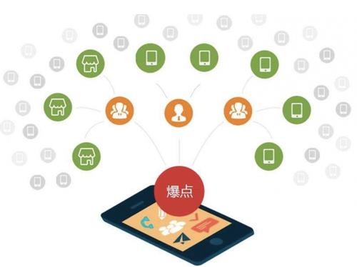新洲为什么越来越多的企业通过软文营销来引流